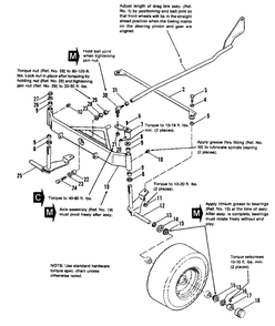 Front Axle Group Diagram and Parts List for 7116H 1690578 Simplicity Lawn Tractor