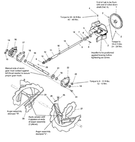 Auger And Impeller Group Diagram and Parts List for 1060E 1694440 Simplicity Snow Blower