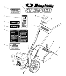 Decal Group Diagram and Parts List for 7016RT 1695923 Simplicity Tiller