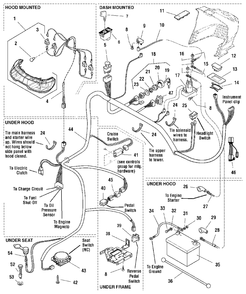 Electrical Group Diagram and Parts List for 2690947-00  Simplicity Lawn Tractor