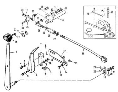 Hydrostatic Control Group Diagram and Parts List for 3410H 990757 Simplicity Lawn Tractor