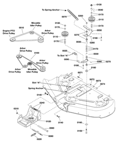 50-Inch (127cm) Mower Deck - Clutch And Support Group Diagram and Parts List for 1696446-02  Simplicity Lawn Tractor Accessories
