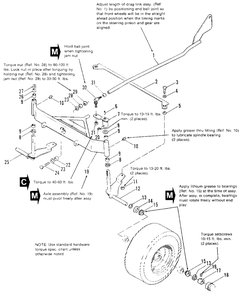 Front Axle Group Diagram and Parts List for 7116 1691434 Simplicity Lawn Tractor
