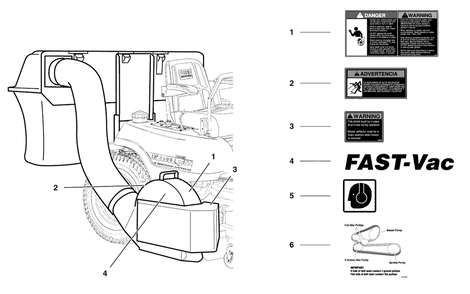 Decal Group - Fast-Vac Blower S/N: 06/2014 And Below Diagram and Parts List for 5600754  Simplicity Lawn Tractor Accessories