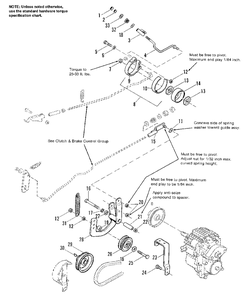 Clutch And Brake Group Diagram and Parts List for 918H 1693413 Simplicity Lawn Tractor