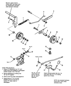 Pto Control Group Diagram and Parts List for 7116H 1690578 Simplicity Lawn Tractor