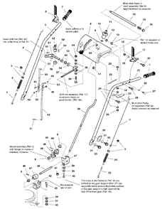 Handles And Controls Group Diagram and Parts List for 860E 1694242 Simplicity Snow Blower