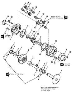 Rear Axle And Differential Group Diagram and Parts List for 7116 1690476 Simplicity Lawn Tractor