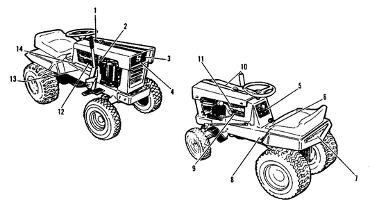 Decal Group Diagram and Parts List for 738 990898 Simplicity Lawn Tractor