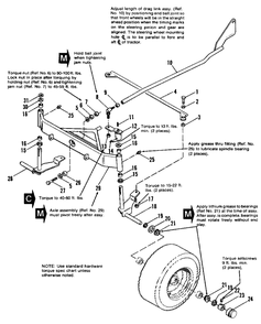 Front Axle Group Diagram and Parts List for 7116H 1690489 Simplicity Lawn Tractor
