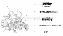 Decals - Brand  Model (SN 101-510) (7012Dbm1) Diagram and Parts List for ZT2561  Simplicity Lawn Tractor