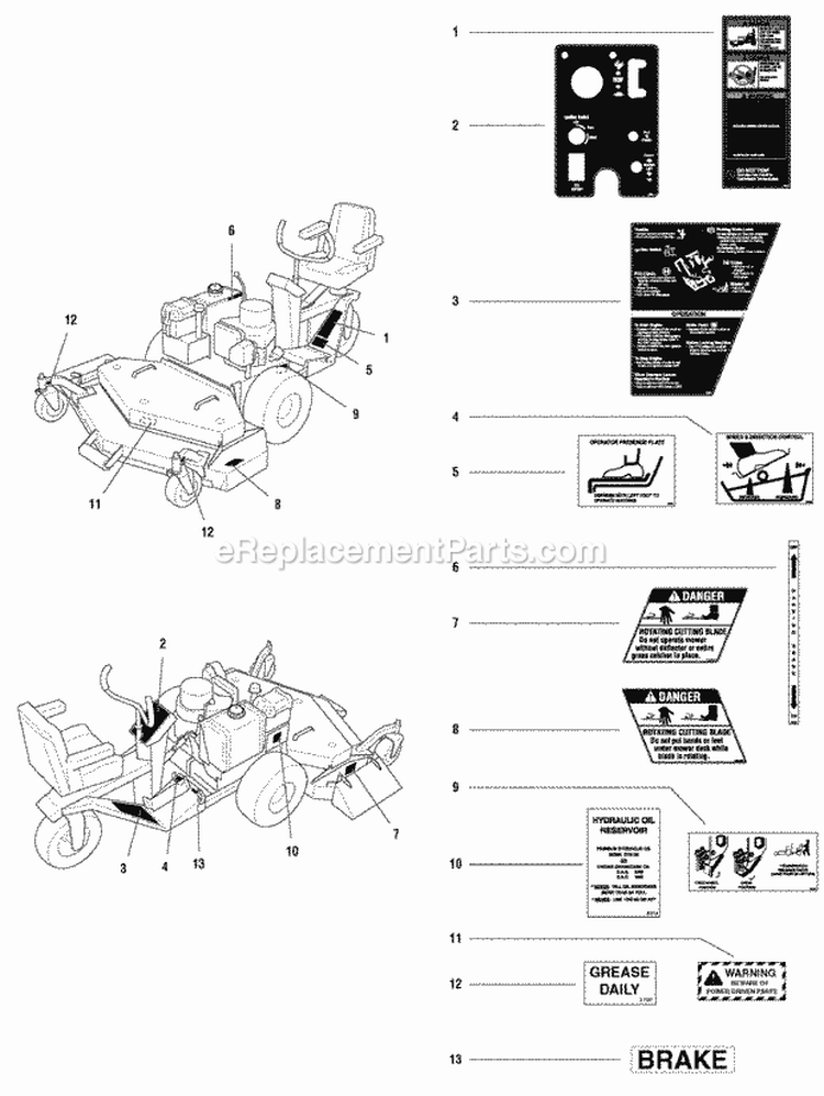 Decals - Safety  Operation (7098Dso) Diagram and Parts List for TW2061  Simplicity Lawn Tractor