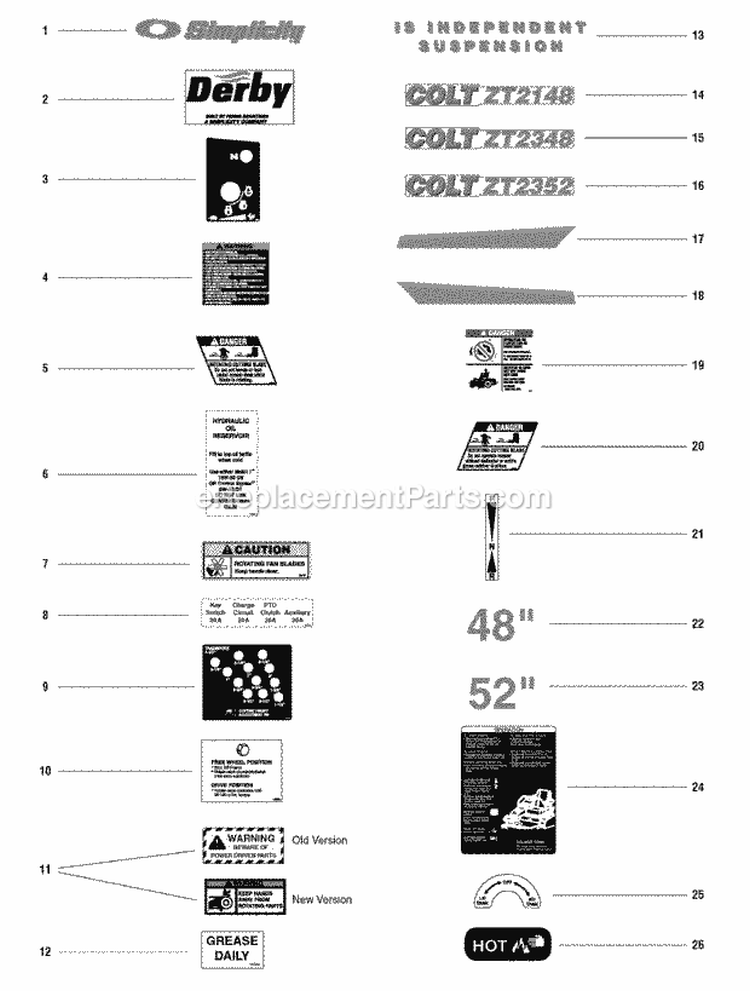 Decals - Brand Model Safety  Operation (7090Bmso) Diagram and Parts List for ZT2148T  Simplicity Lawn Tractor