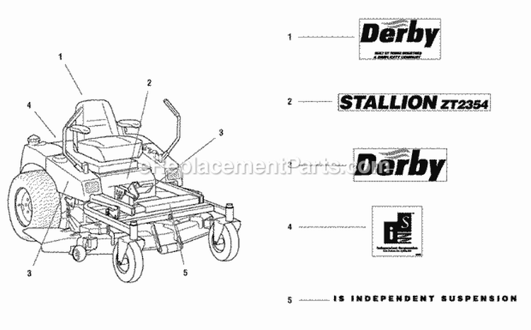 Decals - Brand  Model (7010Dbm) Diagram and Parts List for ZT2354  Simplicity Lawn Tractor