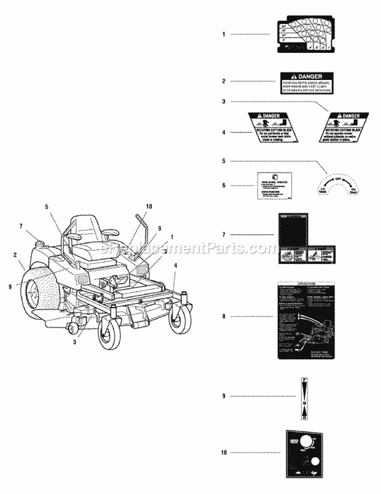 Decals - Safety  Operation (7010Dso) Diagram and Parts List for ZT2354  Simplicity Lawn Tractor