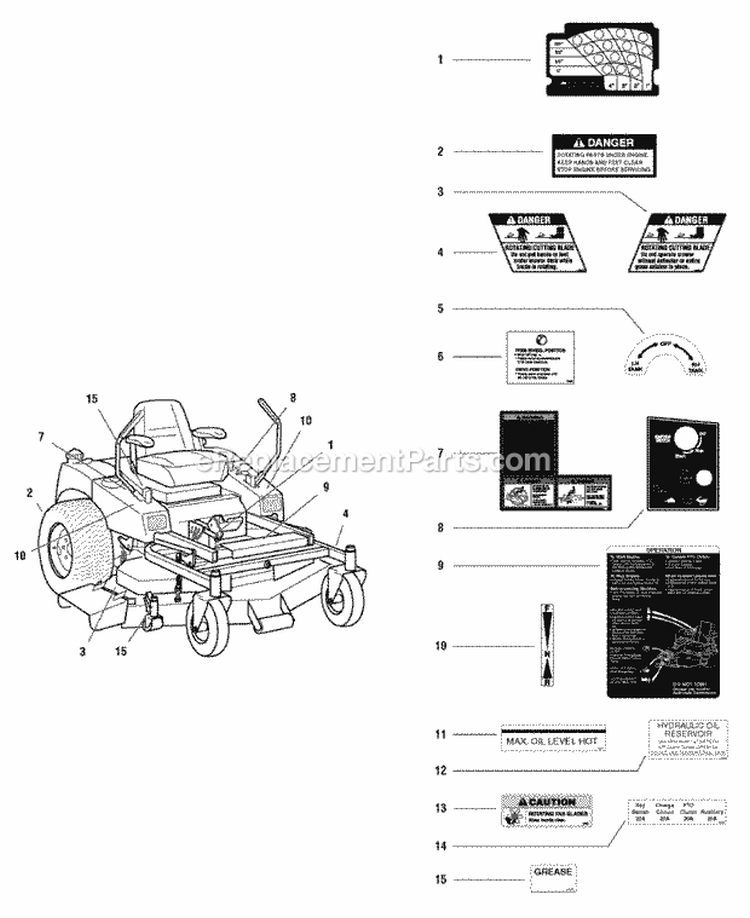 Decals - Safety  Operation (7012Dso) Diagram and Parts List for ZT2561  Simplicity Lawn Tractor