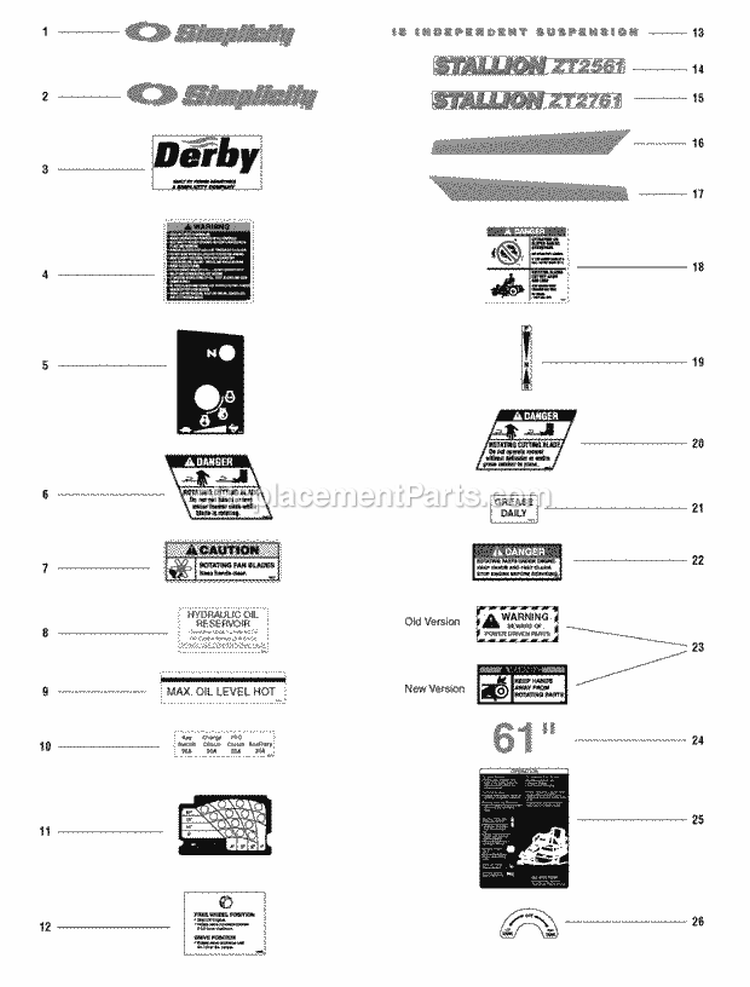 Decals - Brand Model Safety  Operation (7087Bmso) Diagram and Parts List for ZT2561F  Simplicity Lawn Tractor