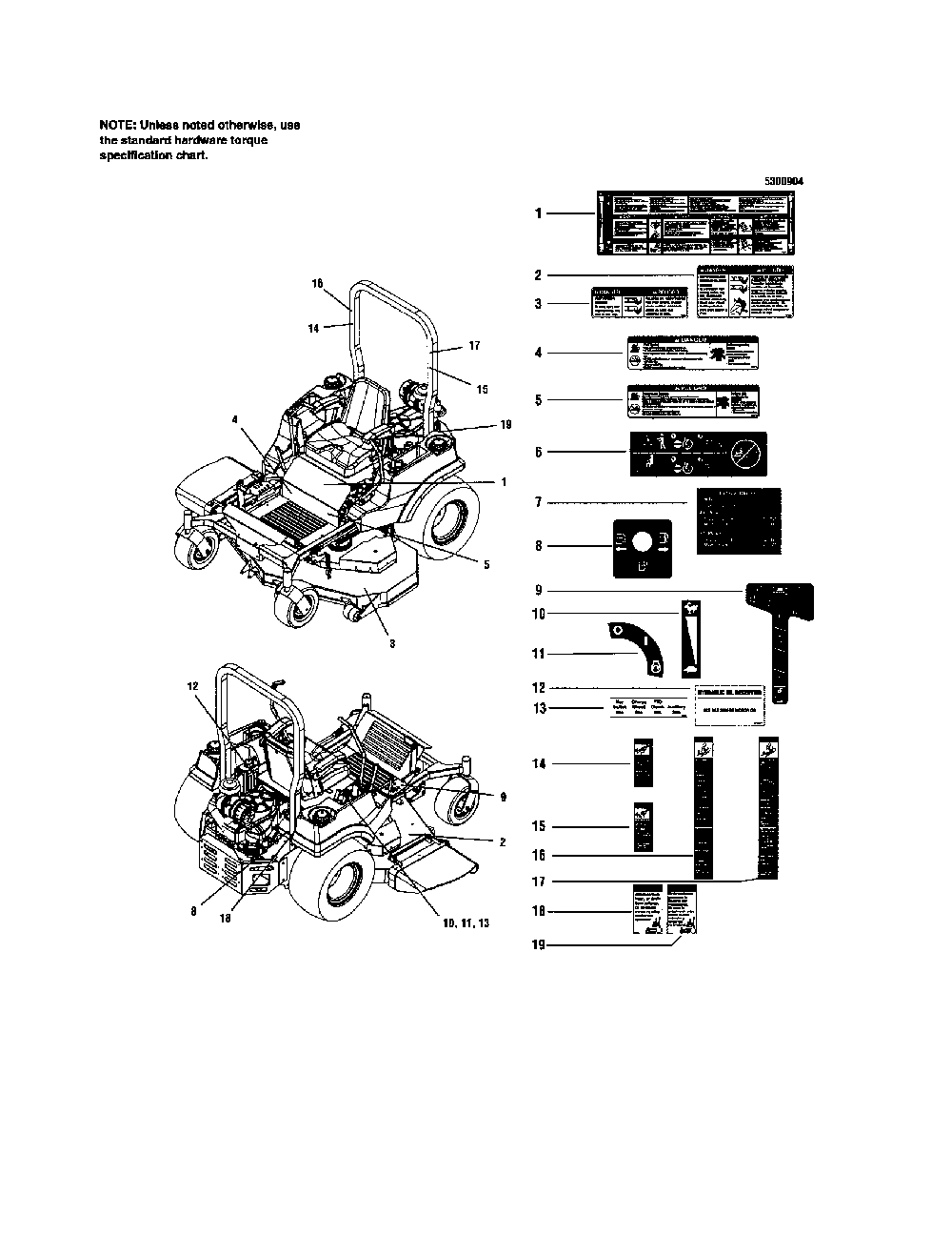 Decals-safety/operation Diagram and Parts List for 5900665  Snapper Lawn Mower