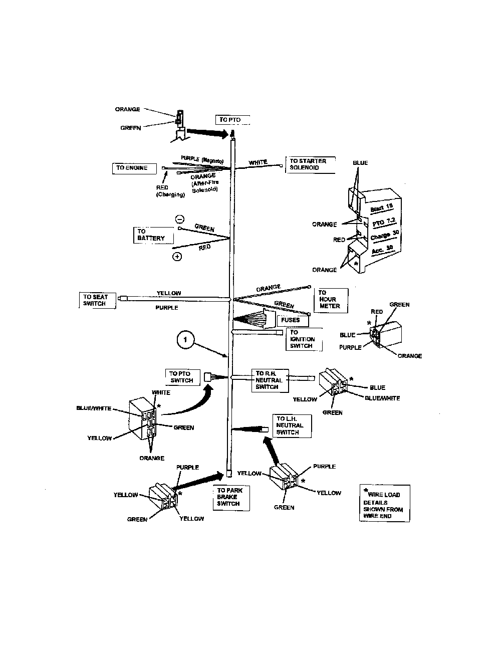 Wiring harness (kawasaki engines) Diagram and Parts List for 85673  Snapper Lawn Mower