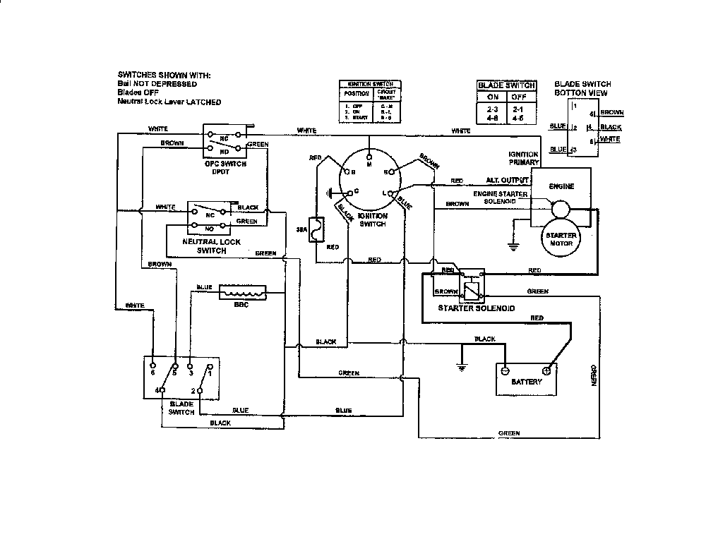 Wiring schematic (electric start) Diagram and Parts List for SPA610-  Snapper Lawn Mower