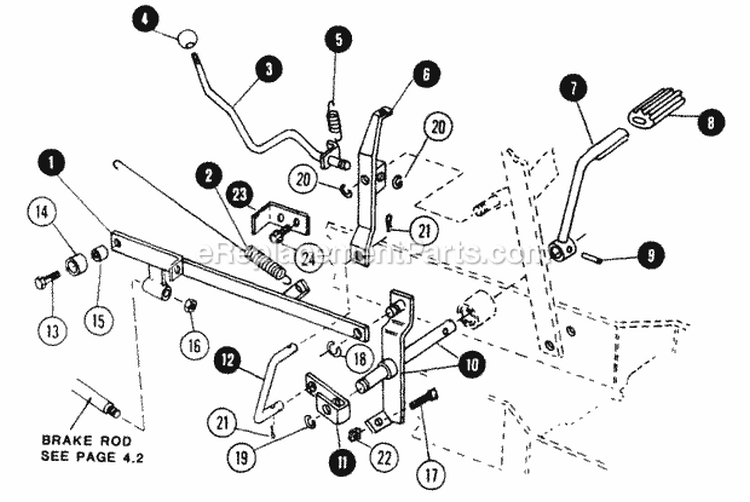 Controls - Transmission  Brake Diagram and Parts List for 1855A 80928 Snapper Lawn Tractor