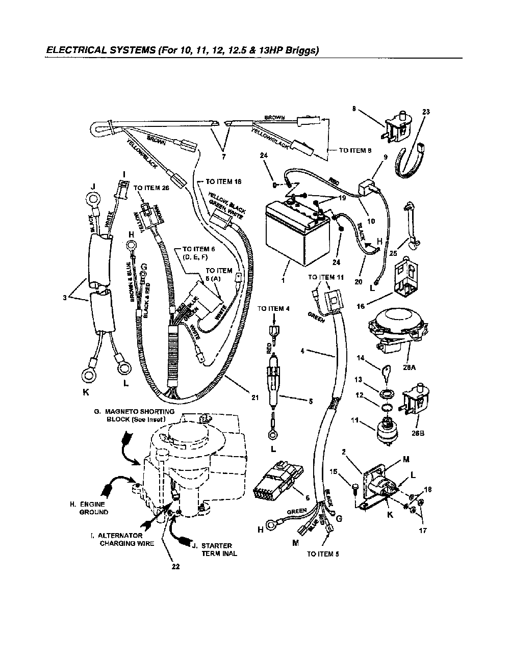Electrical systems Diagram and Parts List for 84873  Snapper Lawn Mower
