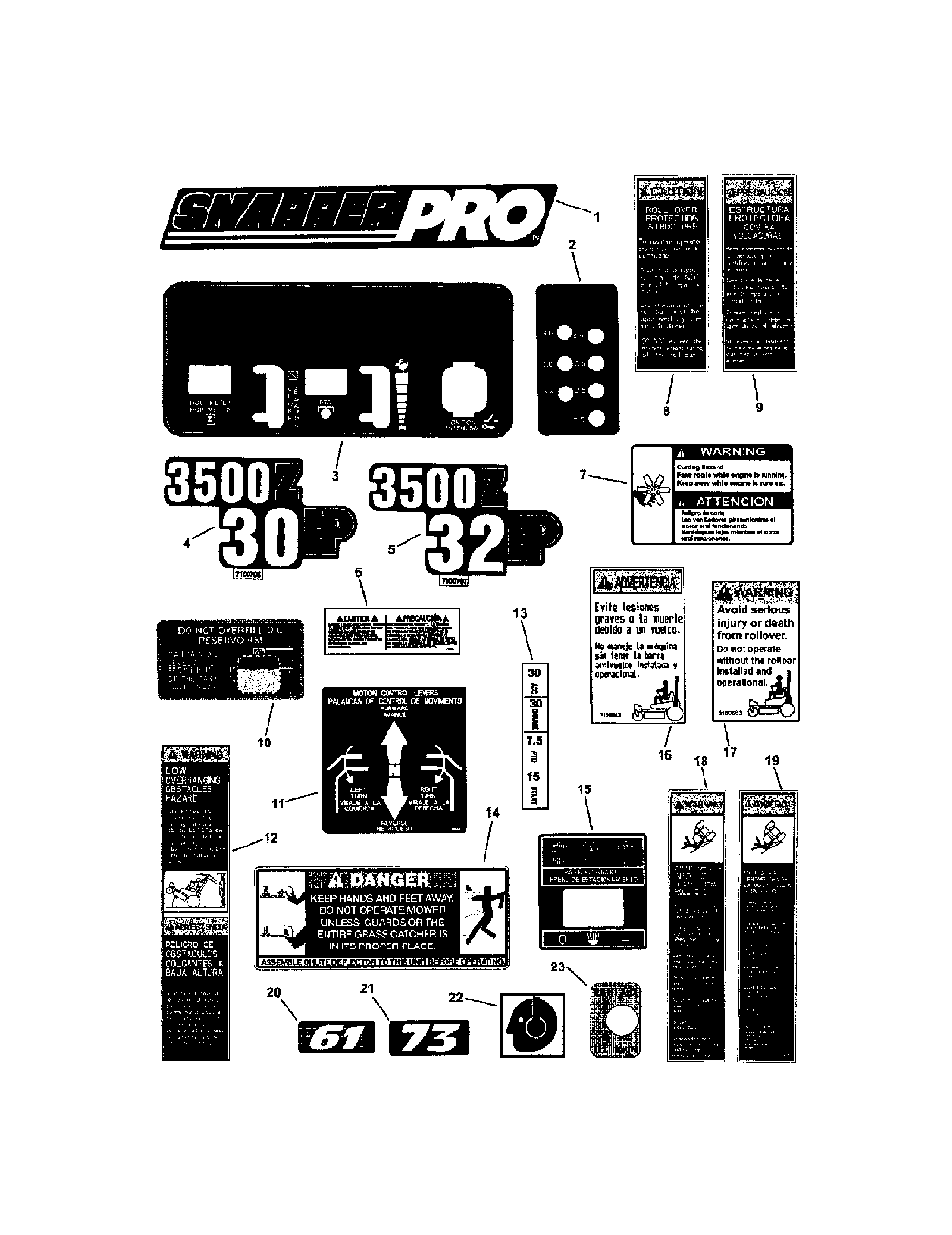 Decals Diagram and Parts List for NZMX30614KH  Snapper Lawn Mower