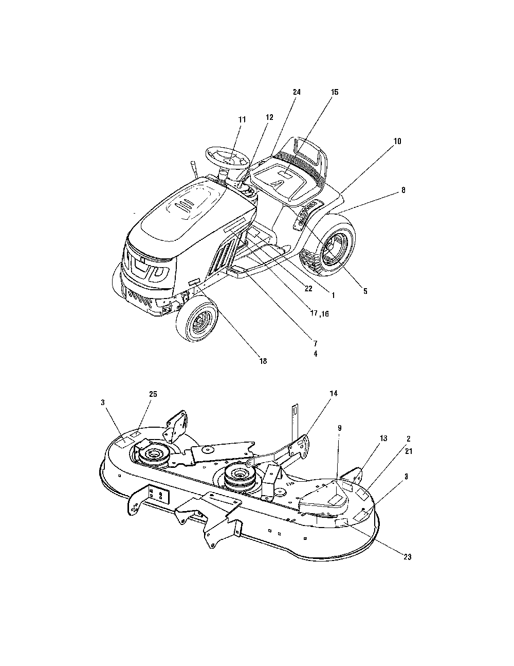 Decal-f/c Diagram and Parts List for 28838  Snapper Lawn Tractor