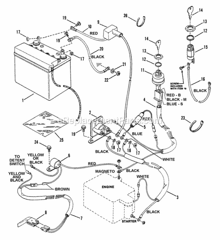 Electrical Systems Diagram and Parts List for 280812BE  Snapper Lawn Tractor