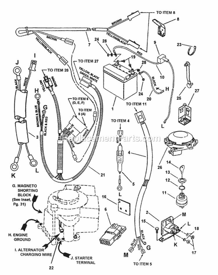 Electrical Systems (For 13 Hp Briggs) (Part 1) Diagram and Parts List for 281320BE  Snapper Lawn Tractor