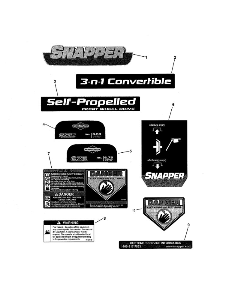 Decals Diagram and Parts List for 7800418 NS2265 Snapper Lawn Mower