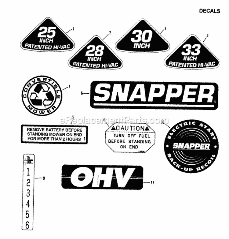 Decals (Part 1) Diagram and Parts List for 280914BE  Snapper Lawn Tractor