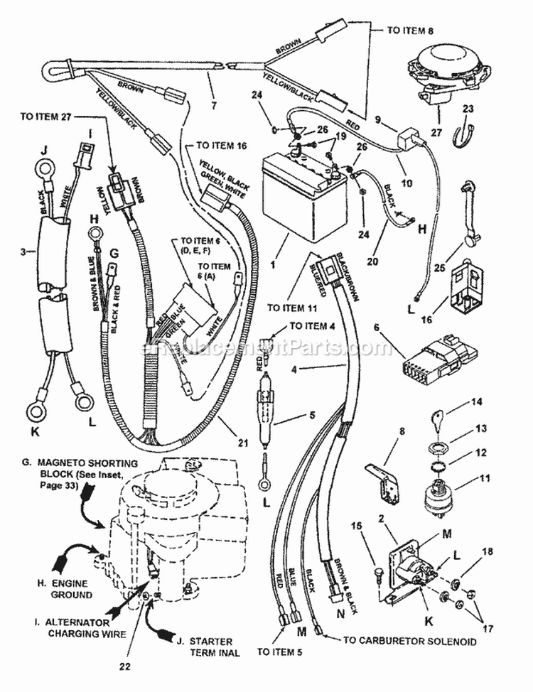 Electrical Systems (For 14 Hp Briggs) (Part 1) Diagram and Parts List for 3314520BVE  Snapper Lawn Tractor