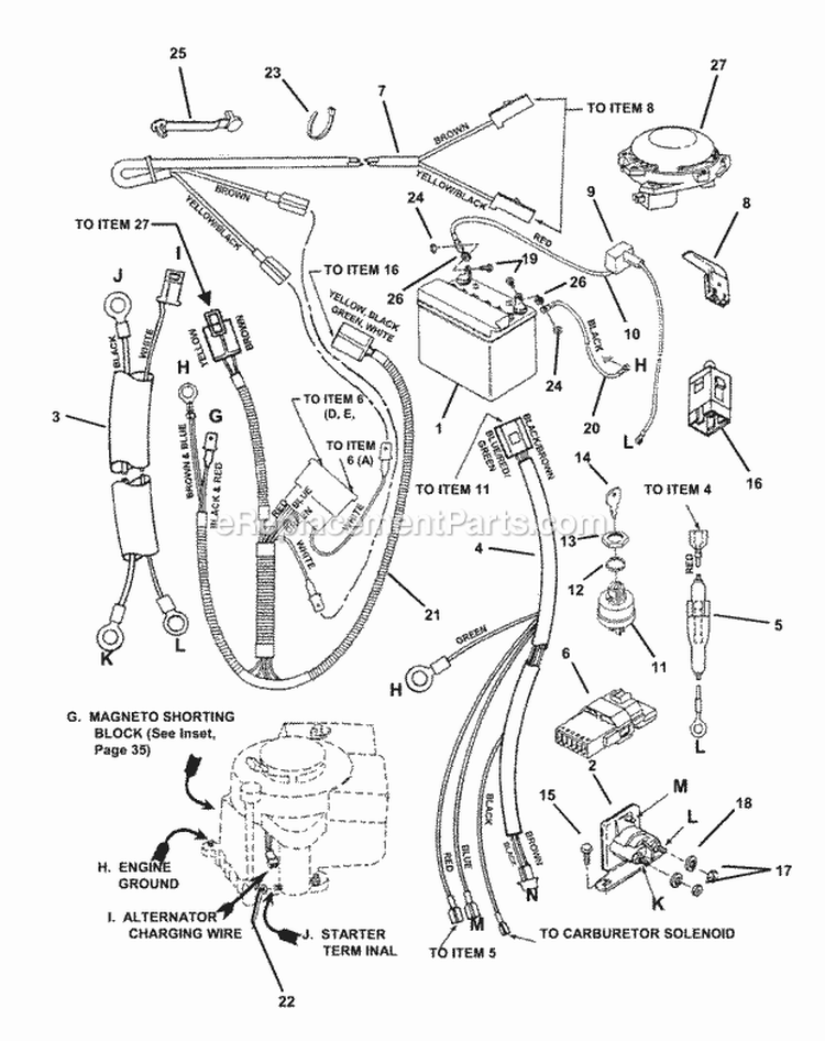 Electrical Systems (For 145 Hp Briggs) Diagram and Parts List for 3314522BVE 84668 Snapper Lawn Tractor