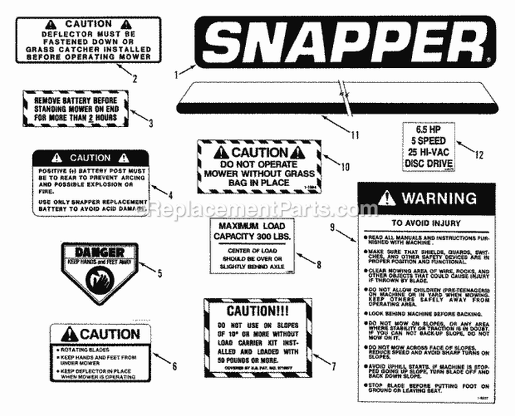 Decals Diagram and Parts List for 25657BE  Snapper Lawn Tractor