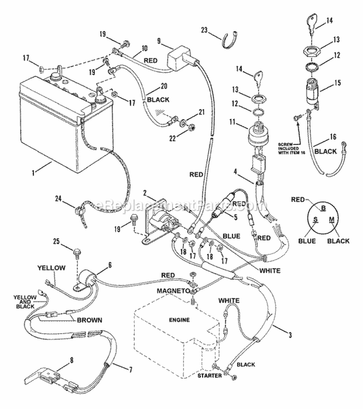 Electrical Systems Diagram and Parts List for 25657BE  Snapper Lawn Tractor