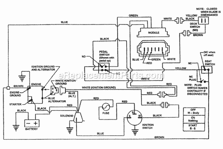 Page W Diagram and Parts List for 331520KVE  Snapper Lawn Tractor