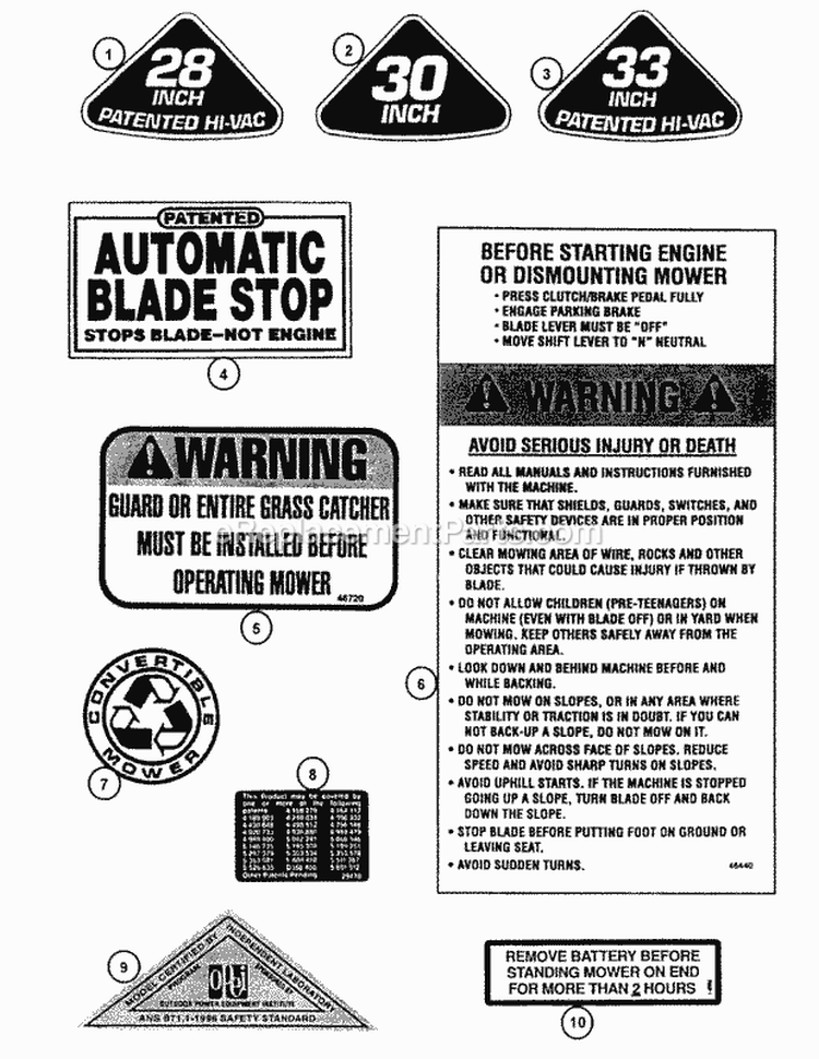 Decals (Part 1) Diagram and Parts List for 281320BE  Snapper Lawn Tractor