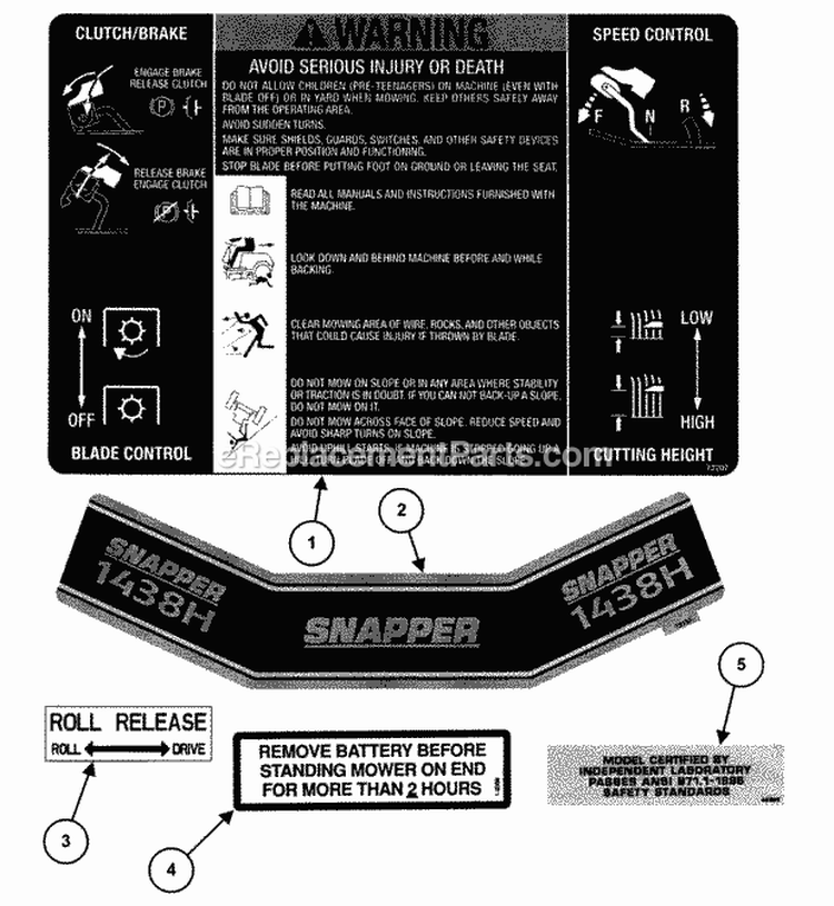 Decals (Part 1) Diagram and Parts List for 381451HBVE 84393 Snapper Lawn Tractor