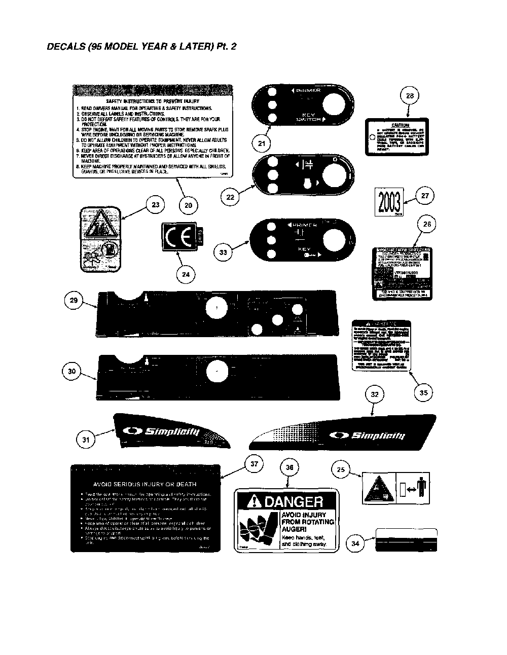 Decals Diagram and Parts List for 80488  Snapper Snow Blower