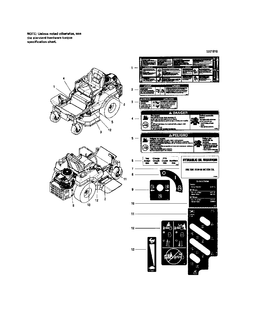 Decal-safety/operation Diagram and Parts List for 5900743  Snapper Lawn Mower