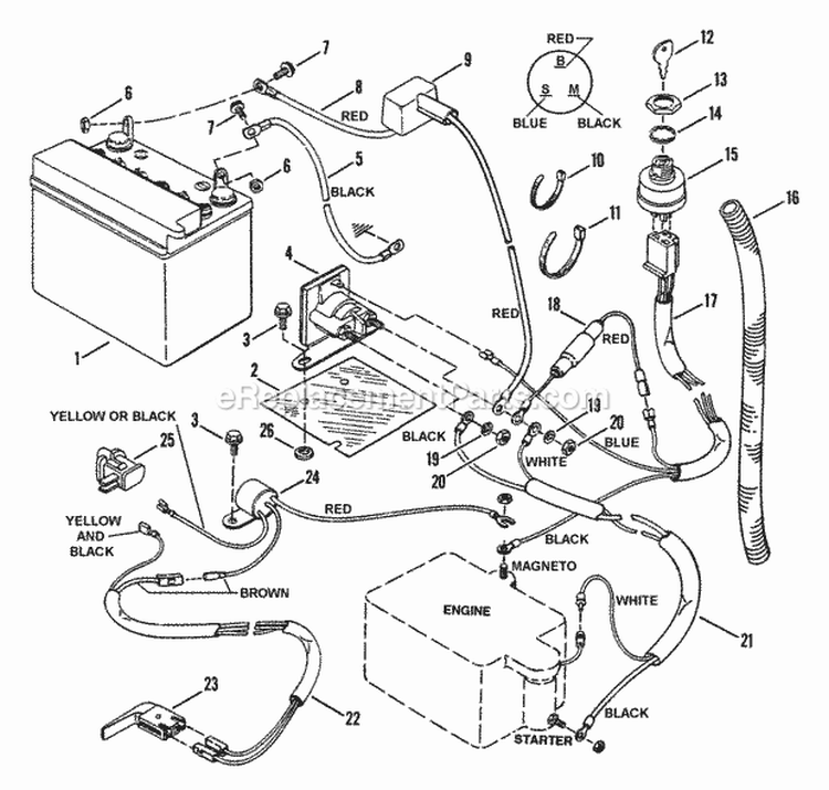 Electrical Systems Diagram and Parts List for 421613BVE1  Snapper Lawn Tractor