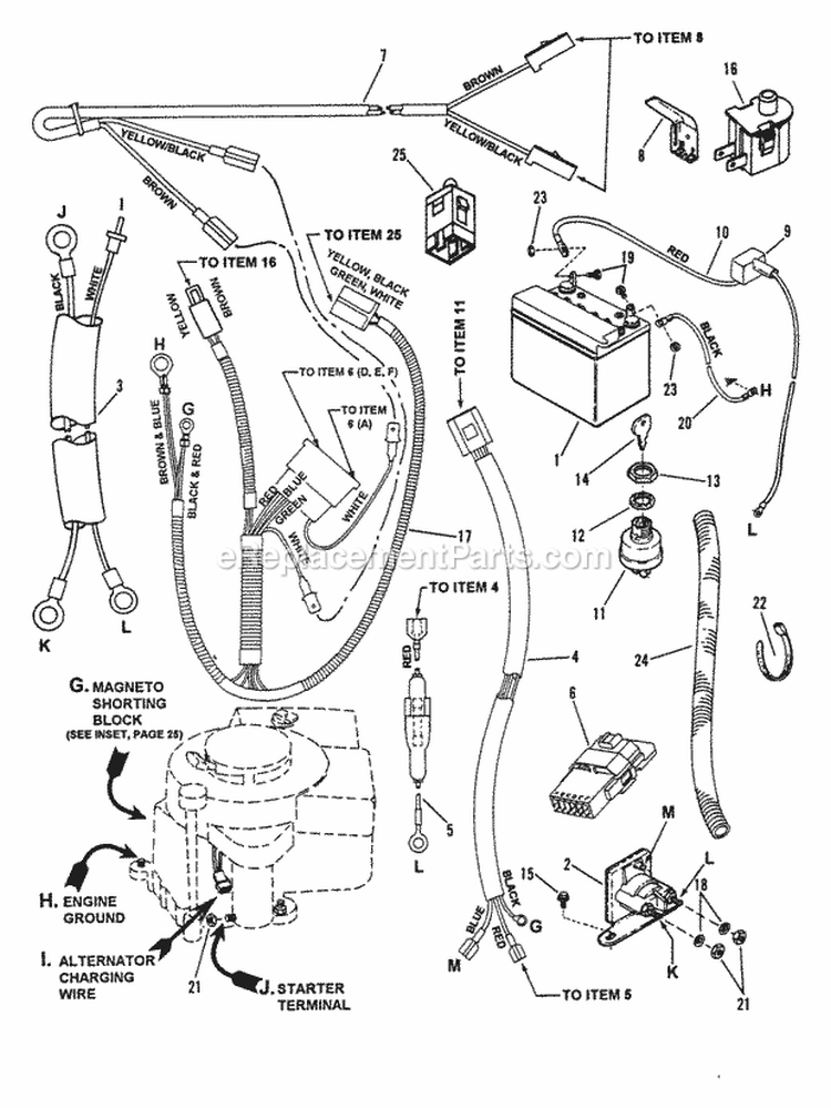 Electrical Systems For 16 Hp Briggs Diagram and Parts List for 421615BVE  Snapper Lawn Tractor