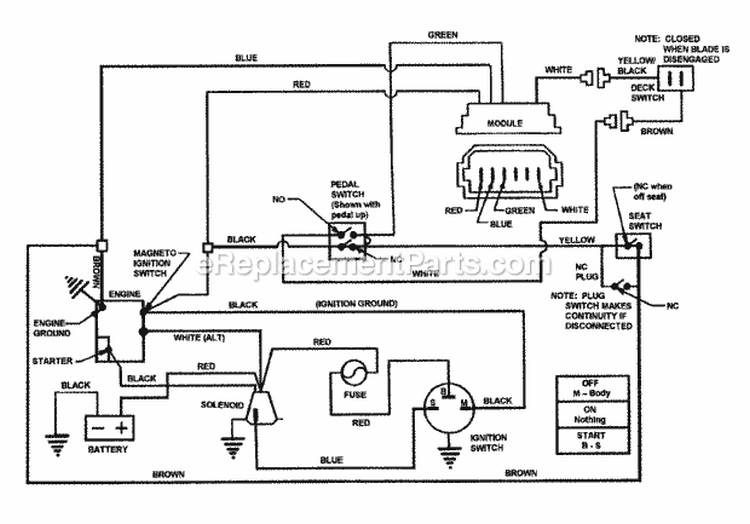 Wiring Schematic Diagram and Parts List for 421616BVE 82384 Snapper Lawn Tractor