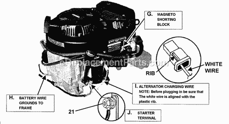 Electrical System (For 16Hp Briggs Engine) (Part 2) Diagram and Parts List for 421620BVE  Snapper Lawn Tractor