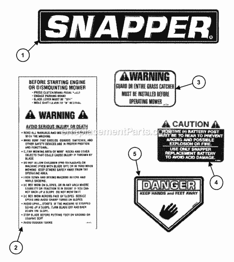 Decals (Part 1) Diagram and Parts List for 421622BVE 84707 Snapper Lawn Tractor