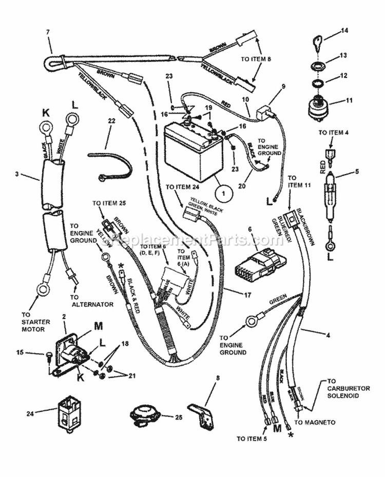 Electrical Systems (For 18  20Hp Briggs) Diagram and Parts List for 421823BVE 84880 Snapper Lawn Tractor