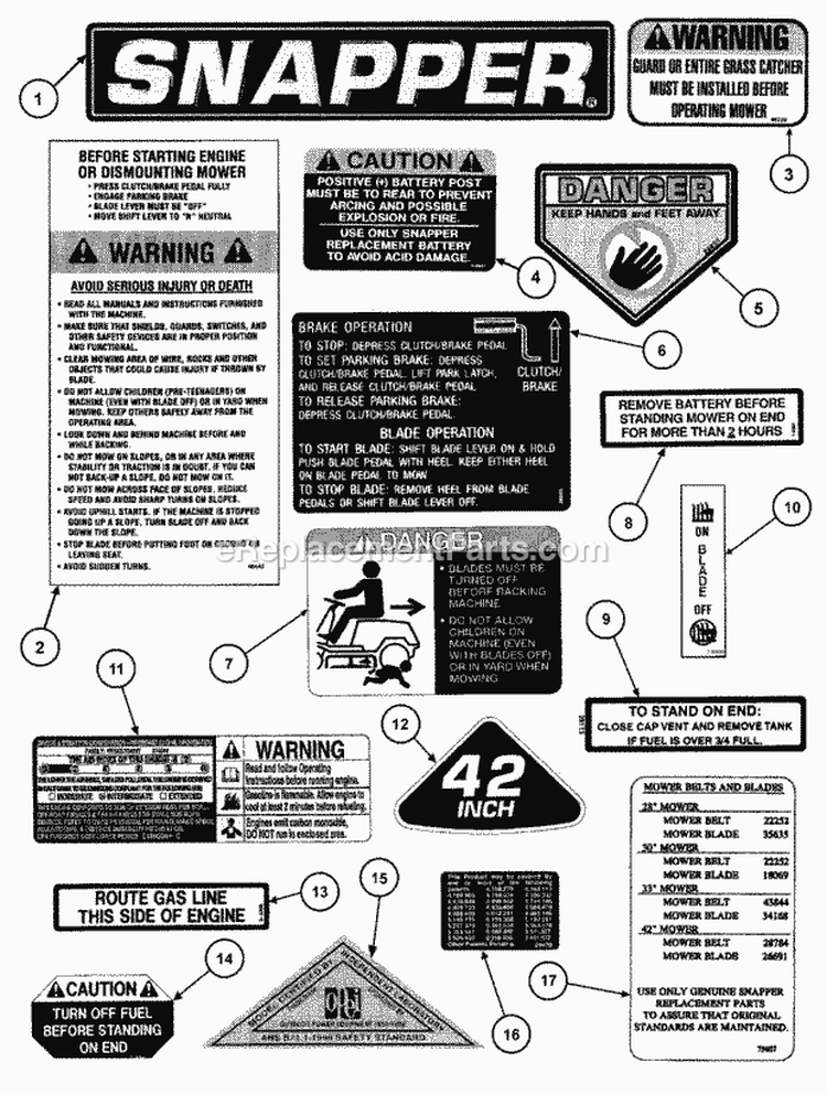 Decals Diagram and Parts List for 421823BVE 84880 Snapper Lawn Tractor
