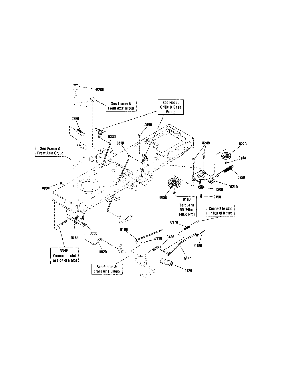 Controls Diagram and Parts List for 280120  Snapper Lawn Tractor