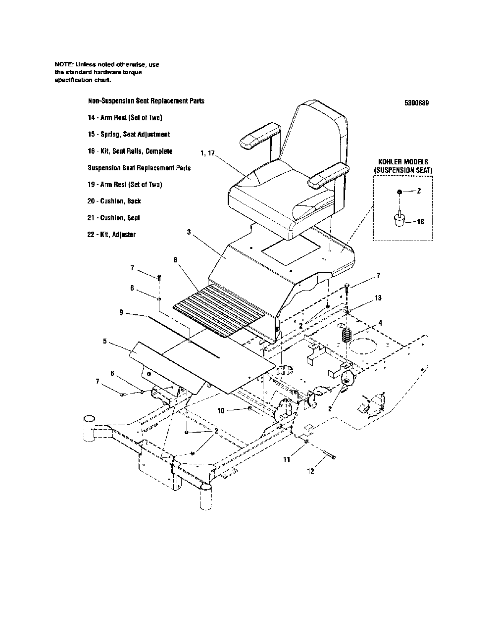 Seat/kick plate Diagram and Parts List for 5900665  Snapper Lawn Mower